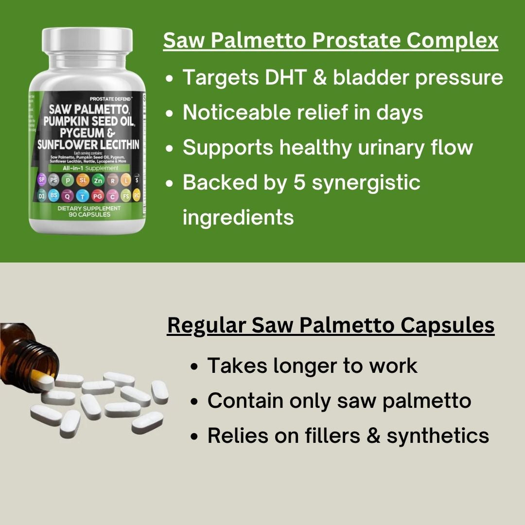 Saw Palmetto Complete Prostate Support