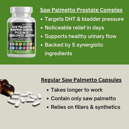 Saw Palmetto Complete Prostate Support